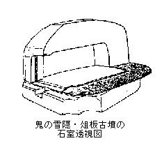 �S�̐�B�Õ������}